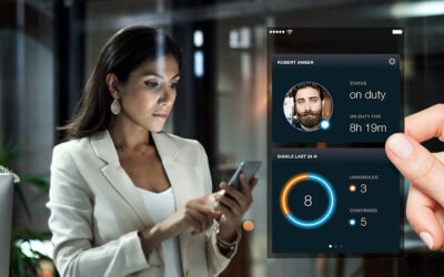 Alert Notification Software: 6 Must-Have Features