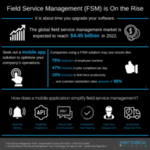 field-service-management