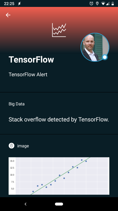 tensorflow-signl4