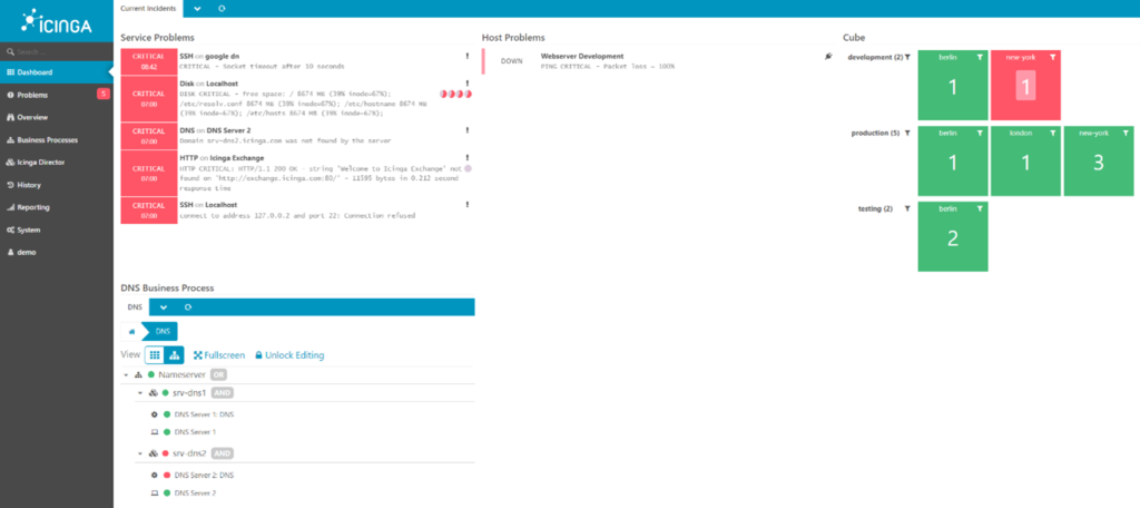 Icinga Dashboard Service Problems