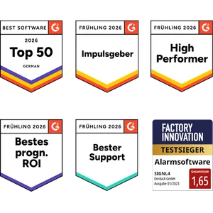 G2 hat SIGNL4 mit einer Vielzahl an Auszeichungen gewürdigt.