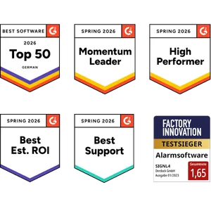 G2 honors SIGNL4 with a variety of awards.