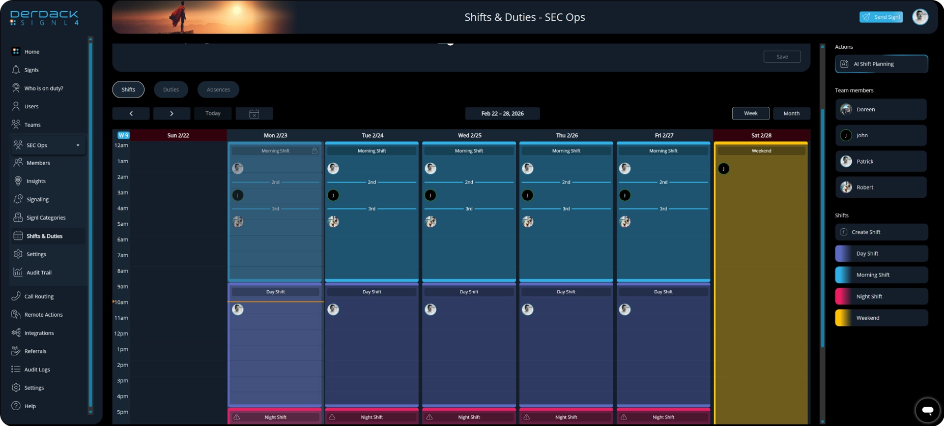 Shifts and Duties as Foundation for Call Routing
